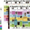 people-charts people-charts