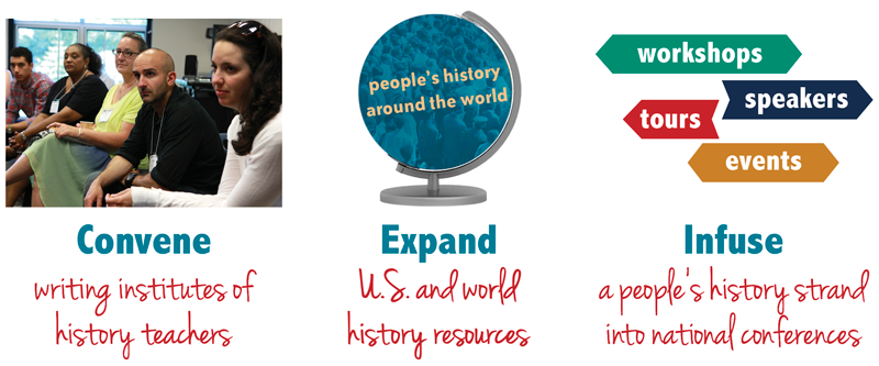Convene writing institutes of history teachers | Expand U.S. world history resources | Infuse a people's history strand into national conferences