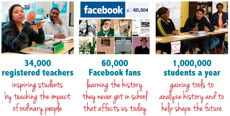 34,000 registered teachers are inspiring students by teaching the impact of ordinary people | 60,000 Facebook fans are learning the history they never got in school that affects us today | 1,000,000 students a year are gaining tools to analyze history adn to help shape the future