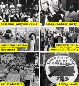 Cointelpro Targets